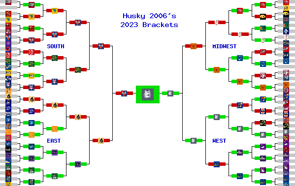 Marchpool.com Brackets