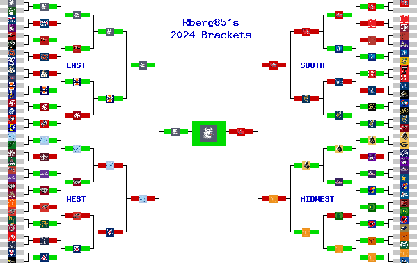 Marchpool.com Brackets