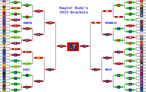 Marchpool.com Brackets