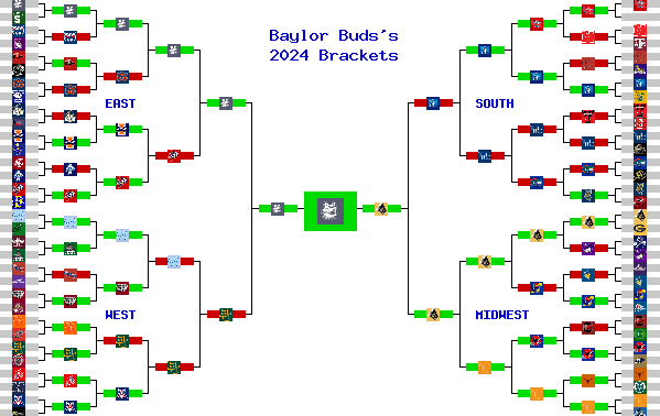 Marchpool.com Brackets