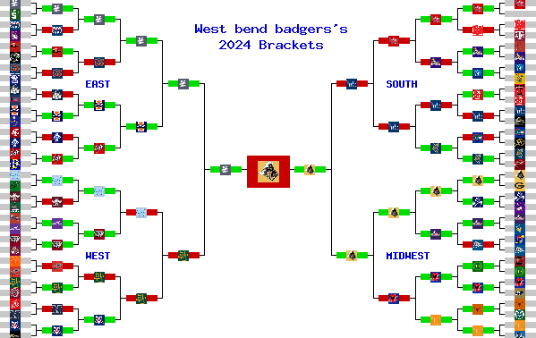 Marchpool.com Brackets