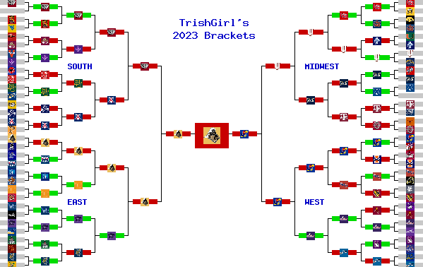 Marchpool.com Brackets