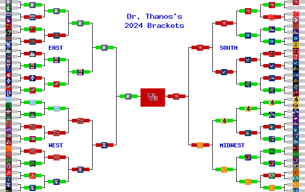 Marchpool.com Brackets