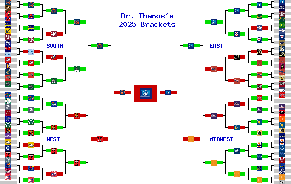 Marchpool.com Brackets