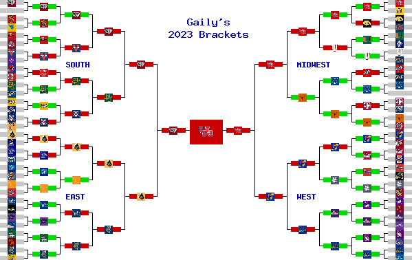 Marchpool.com Brackets