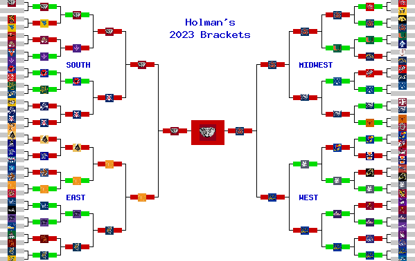 Marchpool.com Brackets