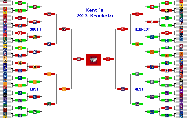 Marchpool.com Brackets