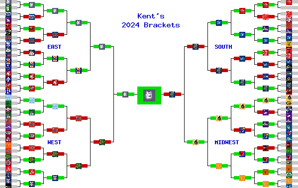 Marchpool.com Brackets