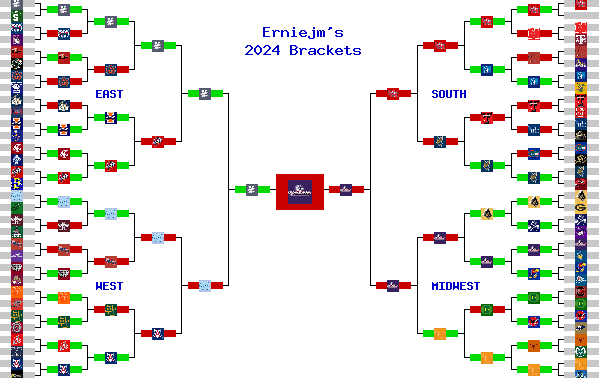 Marchpool.com Brackets