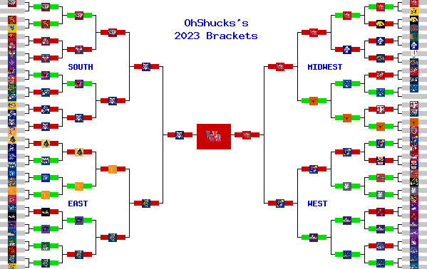 Marchpool.com Brackets