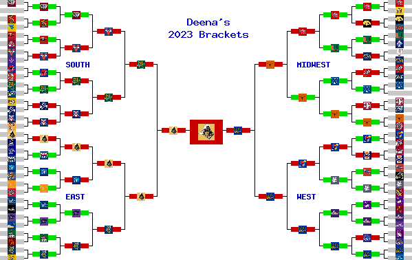 Marchpool.com Brackets