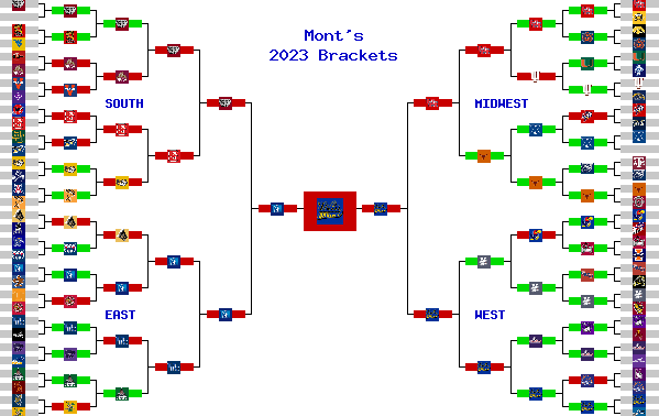 Marchpool.com Brackets