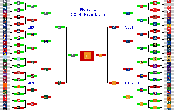 Marchpool.com Brackets