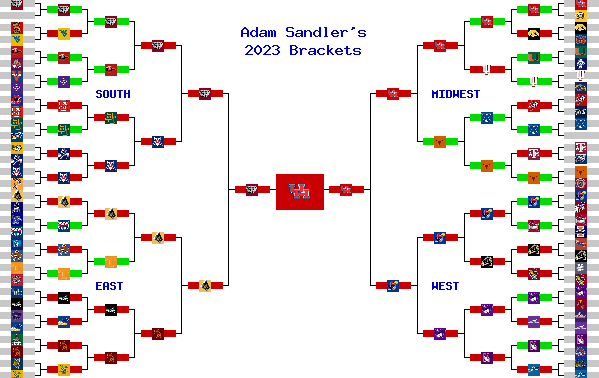 Marchpool.com Brackets