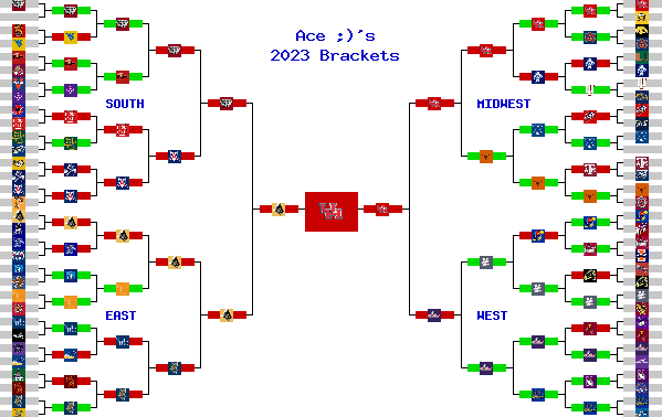 Marchpool.com Brackets