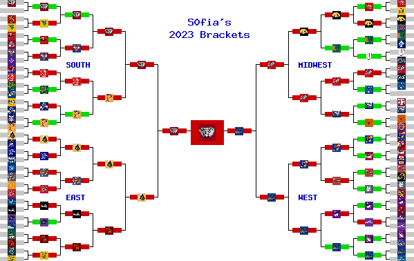 Marchpool.com Brackets