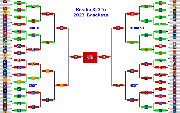 Marchpool.com Brackets