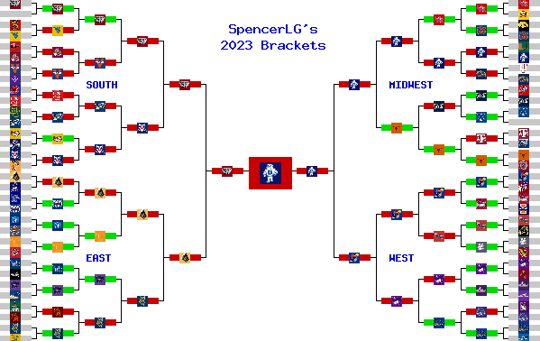 Marchpool.com Brackets