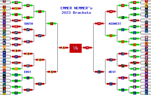 Marchpool.com Brackets