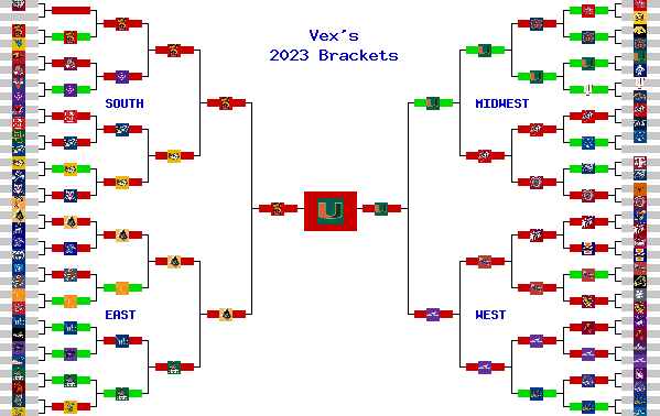 Marchpool.com Brackets