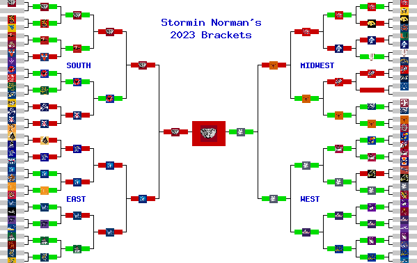Marchpool.com Brackets