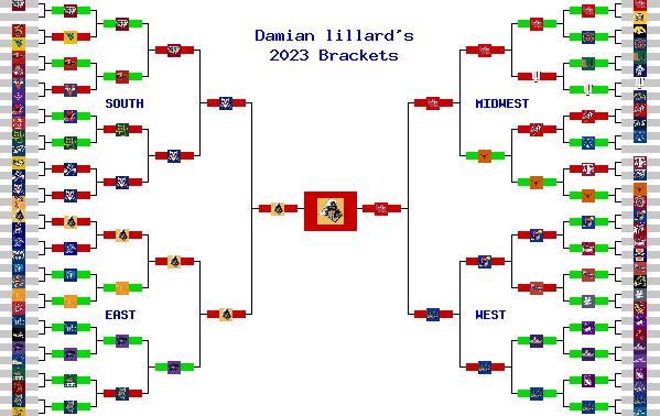 Marchpool.com Brackets