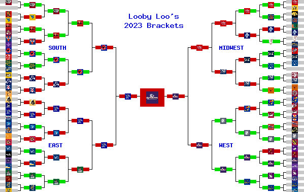 Marchpool.com Brackets