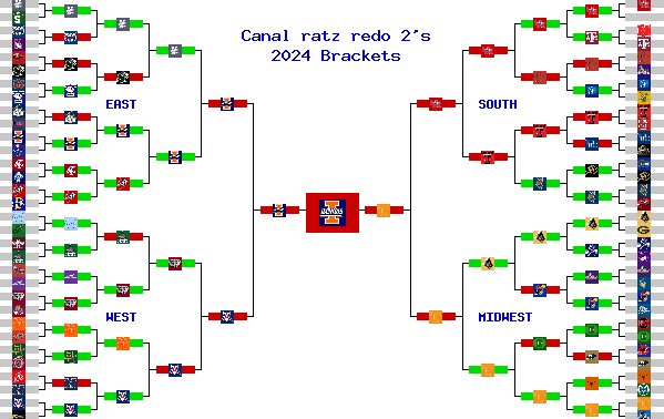 Marchpool.com Brackets