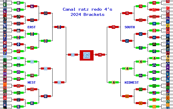 Marchpool.com Brackets