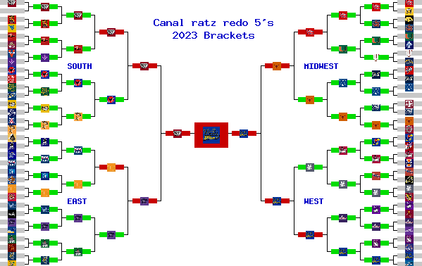 Marchpool.com Brackets