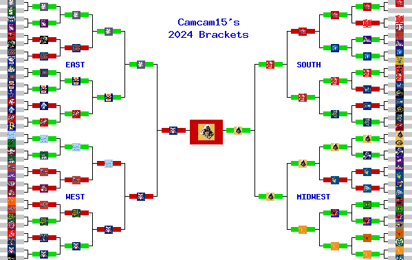 Marchpool.com Brackets