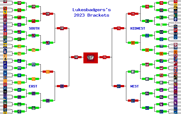 Marchpool.com Brackets