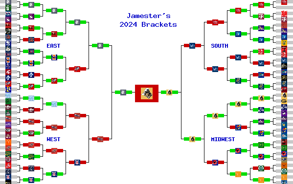 Marchpool.com Brackets