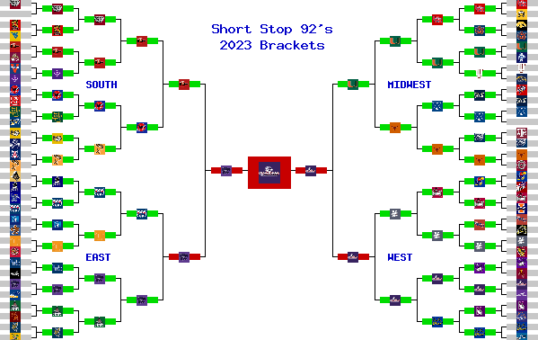 Marchpool.com Brackets