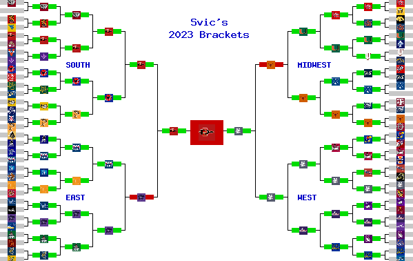 Marchpool.com Brackets
