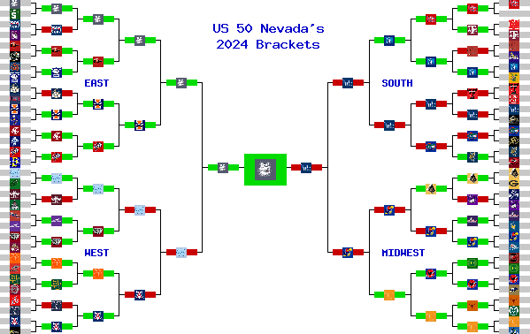 Marchpool.com Brackets