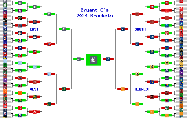 Marchpool.com Brackets