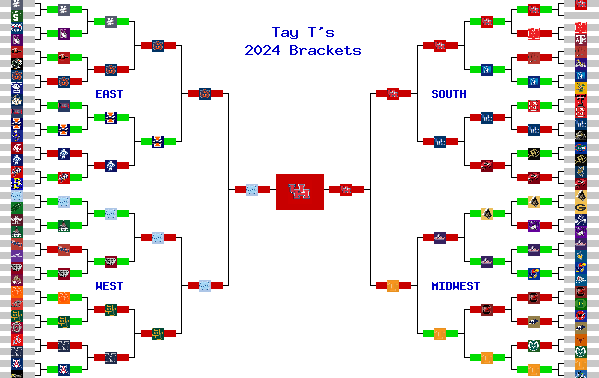 Marchpool.com Brackets