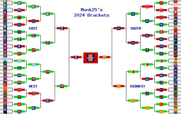 Marchpool.com Brackets