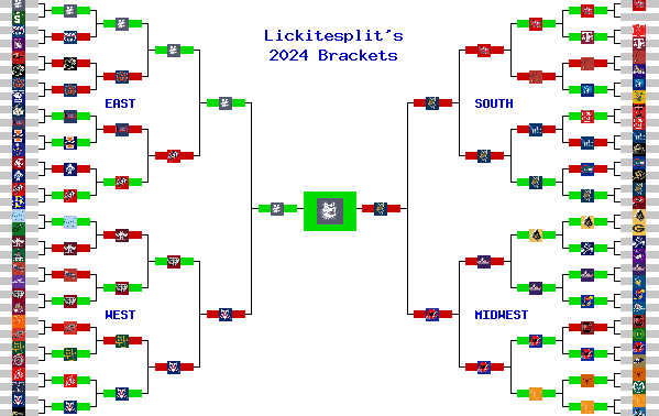 Marchpool.com Brackets