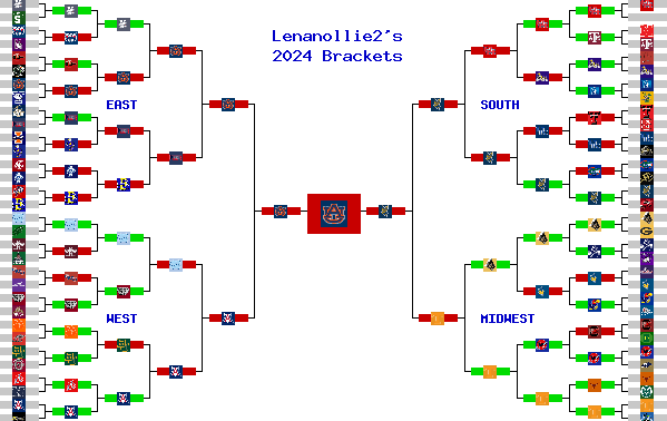 Marchpool.com Brackets